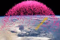 Nguồn gốc sinh ra bức xạ