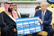 Mỹ thông qua hàng loạt thương vụ vũ khí với các nước Trung Đông