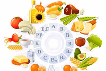 Có nên uống vitamin để phòng chống COVID-19?