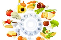 Có nên uống vitamin để phòng chống COVID-19?