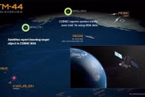 Video Mỹ thử nghiệm tiêu diệt tên lửa đạn đạo bằng tên lửa đánh chặn SM-3