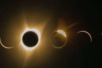  Quan sát nhật thực hại mắt