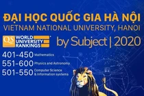 Lần đầu tiên ngành toán học ĐH Việt Nam lọt bảng xếp hạng thế giới