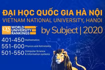 Lần đầu tiên ngành toán học ĐH Việt Nam lọt bảng xếp hạng thế giới