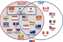RCEP: Kỳ vọng cục diện mới cho thương mại khu vực và quốc tế