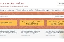 Hướng dẫn gia hạn thẻ BHYT hộ gia đình online