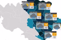 Miền Bắc đón không khí lạnh tăng cường ngày học sinh quay lại trường 