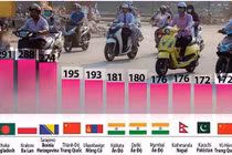  Không khí Hà Nội ô nhiễm nhất thế giới