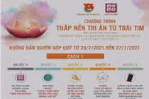 Đoàn Thanh niên VUSTA tham gia chương trình “Thắp nến tri ân từ trái tim”