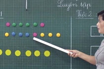 Sách công nghệ giáo dục: Đánh giá theo người học hay hội đồng thẩm định?