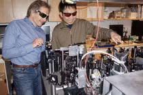 Phương pháp mới chuyển đổi carbon dioxide thành carbon monoxide bằng năng lượng mặt trời