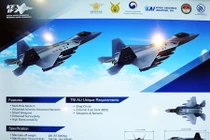 Hàn Quốc phát triển radar mảng pha chủ động cho tiêm kích tàng hình tương lai