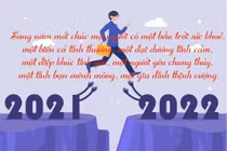 Những lời chúc Tết Dương lịch 2022 hay và ý nghĩa