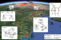 Trung Quốc xây dựng mạng liên lạc lượng tử tích hợp đầu tiên trên thế giới