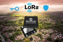 Triển khai các ứng dụng được kết nối an toàn trên mạng LoRaWAN™