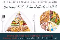 Bồi bổ giúp tuổi trung niên cường tráng