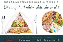 Bồi bổ giúp tuổi trung niên cường tráng
