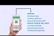  Quy trình xác thực chống hàng giả