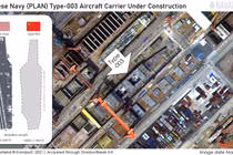 Trung Quốc đang đẩy nhanh tốc độ đóng tàu sân bay Type - 003, kích hoạt cuộc đua mẫu hạm ở châu Á