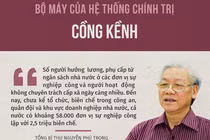 Đánh đòn quan tham!