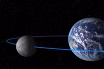 Mặt Trăng đang dịch chuyển ra xa khỏi Trái Đất