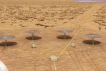 Điểm đặc biệt của lò phản ứng hạt nhân trên sao Hỏa