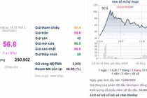 Giá cổ phiếu SCG tăng trần trong ngày giao dịch không hưởng quyền