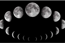 Âm lịch dưới góc nhìn khoa học