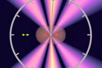 Đơn vị đo thời gian nhỏ hơn cả một giây