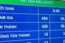 Chính thức bỏ chế độ "viên chức suốt đời" từ 1-7-2020