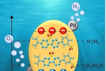 Ánh sáng mặt trời có thể chuyển đổi thành nhiên liệu hydro lưu trữ nhờ chất xúc tác quang