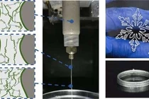 Mực kim loại-alginate lỏng mới cho phép in 3D thiết bị điện tử lên vải