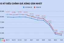 Giá xăng sẽ rẻ hơn nữa vào ngày mai?