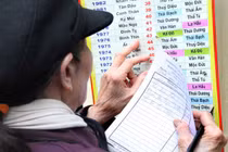 Cúng sao giải hạn đầu năm: Có thể tự tính và tự hóa giải