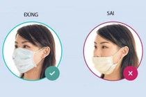 Không biết lây Covid-19 từ đâu