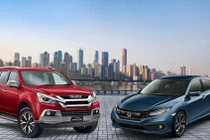 Những mẫu xe "nổi loạn" doanh số giữa mùa dịch Covid-19