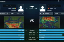 Tại sao các cầu thủ bóng đá mặc 'áo ngực' khi tập luyện