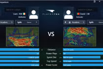 Tại sao các cầu thủ bóng đá mặc 'áo ngực' khi tập luyện