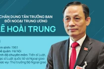 Chân dung Trưởng ban Đối ngoại Trung ương Lê Hoài Trung