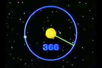 Vì sao Dương lịch lại có năm nhuận?