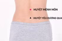 Kích thích huyệt dương trì trị chứng lạnh