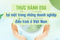  Vinamilk: Chú trọng chất lượng “Môi trường, Xã hội, Quản trị” để phát triển bền vững