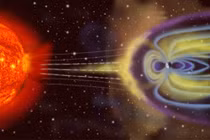 Những tác hại của bão từ