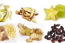 Xử lý khi ăn không tiêu