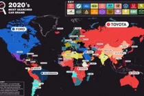 5 thương hiệu ô tô được tìm kiếm nhiều nhất trên Google