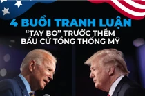 4 buổi tranh luận ‘tay bo’ trước thềm bầu cử Tổng thống Mỹ
