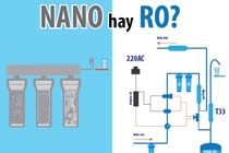 Tránh nhập nhèm máy lọc nước RO và Nano