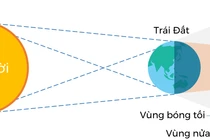Sự thật có thể bạn chưa biết về “Trăng máu”