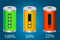 Ức chế quá trình thoát oxy ở cực âm tăng hiệu suất của pin lithium-ion