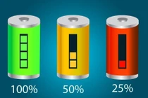 Ức chế quá trình thoát oxy ở cực âm tăng hiệu suất của pin lithium-ion